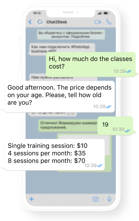 Example of a sales funnel